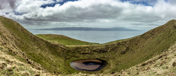 Panoramic view of land against sky