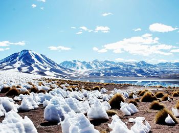 Scenic view of snowcapped mountains against sky