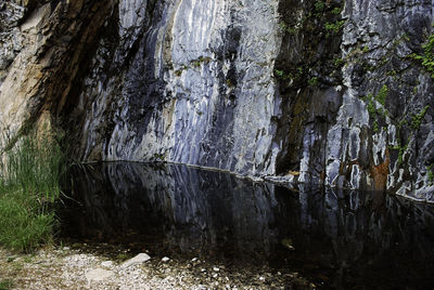 Close-up of rock formation in water