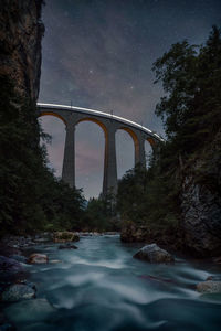 Bridge over river against sky