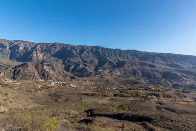 Scenic view of rocky mountains against clear blue sky