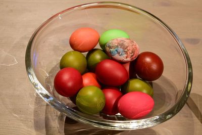 Close-up of multi colored eggs in basket