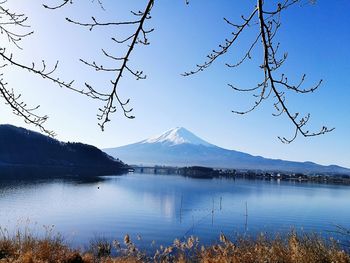 Scenic view of lake against clear sky