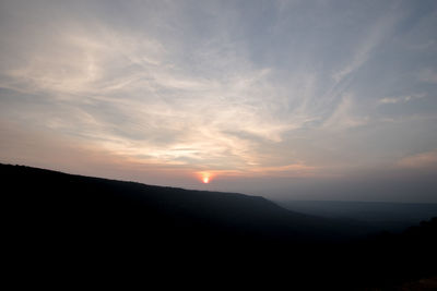 Scenic view of silhouette mountain against sky during sunset