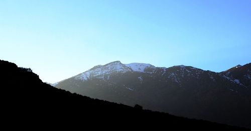 Scenic view of mountains