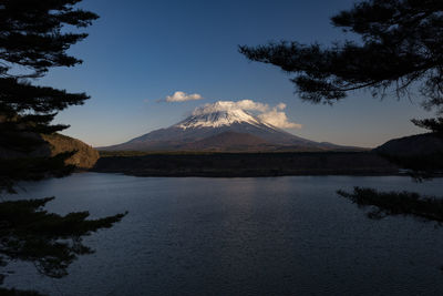 Scenic view of lake and mountains against sky