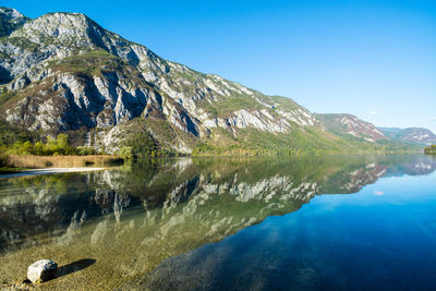 Scenic view of lake and mountains against clear blue sky