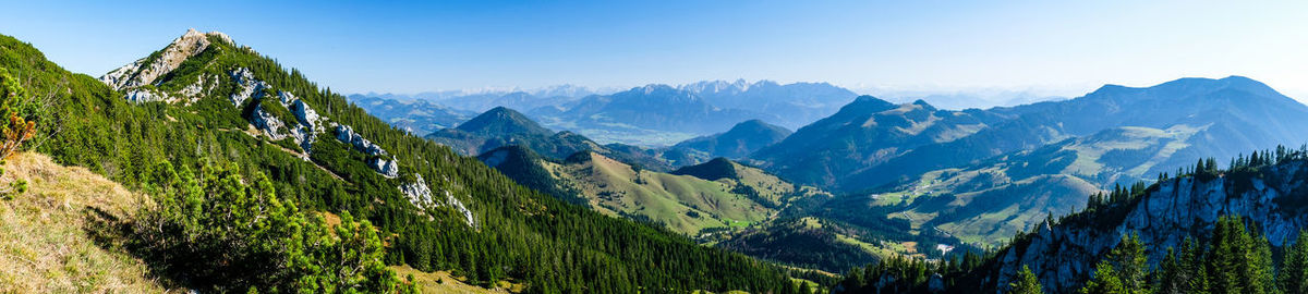 Panoramic view of mountains against clear blue sky