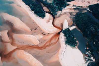 High angle view of land