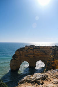 Scenic view of sea against clear blue sky