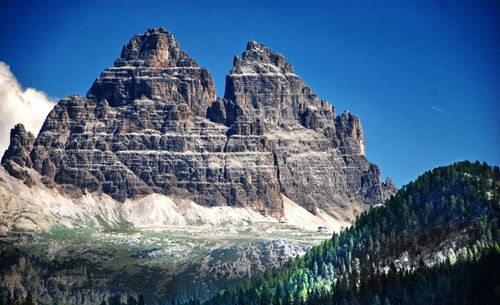 Panoramic view of rocky mountains against sky