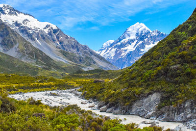 Scenic view of lake amidst mountains against sky