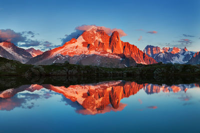 Scenic view of lake by mountains against sky