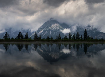 Panoramic view of lake and mountains against sky