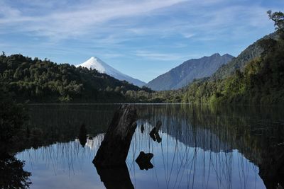 Scenic view of lake by mountains against sky