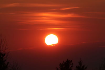 Scenic view of sunset sky