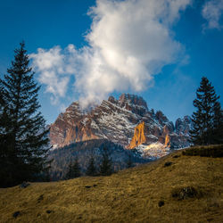 Panoramic view of landscape against sky