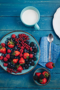 High angle view of breakfast on table