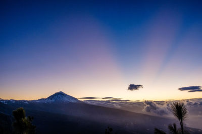 Scenic view of snowcapped mountains against sky during sunset