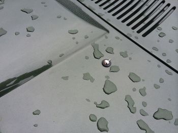 Close-up of water