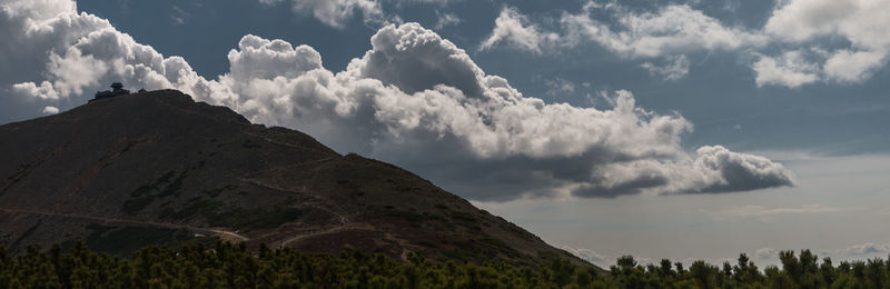 Low angle view of mountains against sky