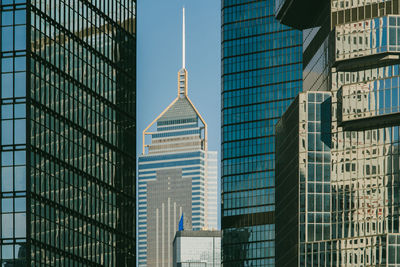 Low angle view of modern building against sky