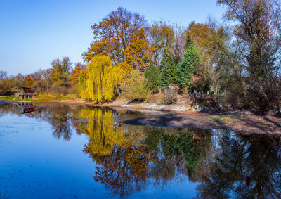 Scenic view of lake by trees against sky