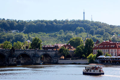 View of bridge over river