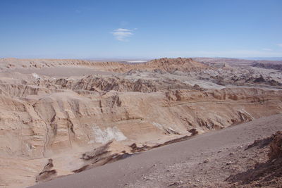 Scenic view of desert against sky