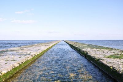 Footpath leading towards sea against sky