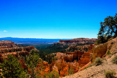 Scenic view of landscape against clear blue sky