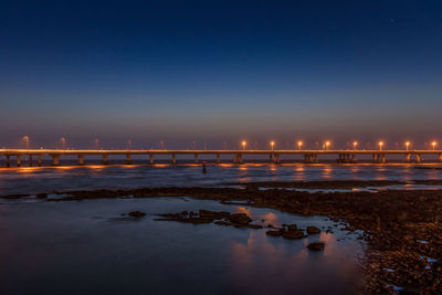 Panaromic view of worli  sea face at sunset