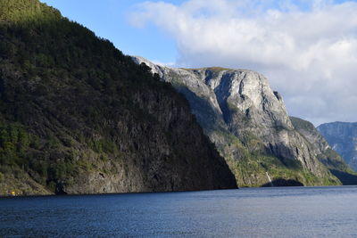 Scenic view of sea and mountains against sky