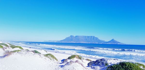 Scenic view of sea against clear blue sky