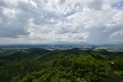 Scenic view of landscape against sky