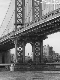 Bridge over river in city