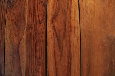 Full frame shot of wooden plank