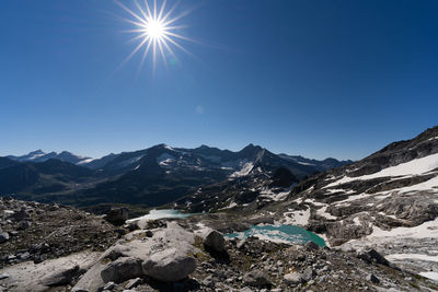 Scenic view of mountains and glacial lake against clear blue sky on sunny day