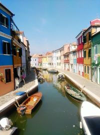 Boats moored in canal amidst buildings against clear sky