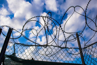 Close-up of barbed wire fence