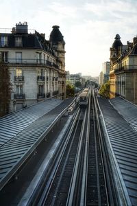 Railroad tracks amidst buildings in city against sky