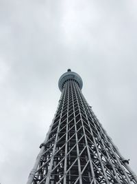 Low angle view of skyscraper against sky