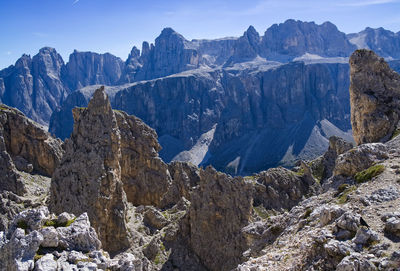 Panoramic view of rocky mountains against sky