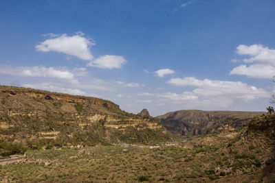 Scenic view of landscape against sky