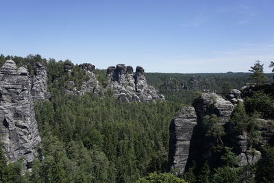 Scenic view of landscape against clear sky