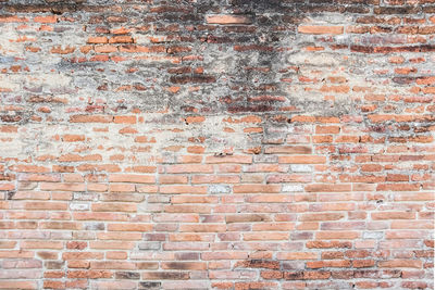 Full frame shot of brick wall