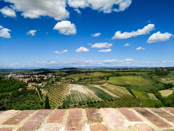 Scenic view of landscape against cloudy sky