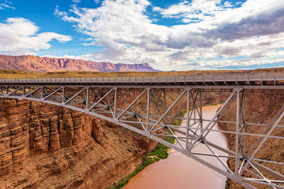 Bridge over river against sky