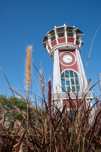Low angle view of lighthouse on field against clear blue sky
