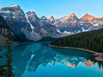 Panoramic view of lake and snowcapped mountains against sky
